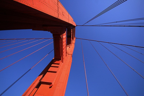 Under The Bridge