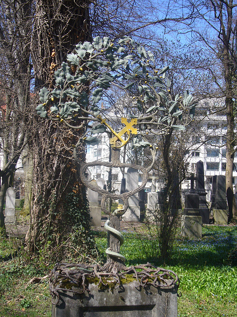 München - Alter Südfriedhof