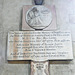 st.giles cripplegate, london