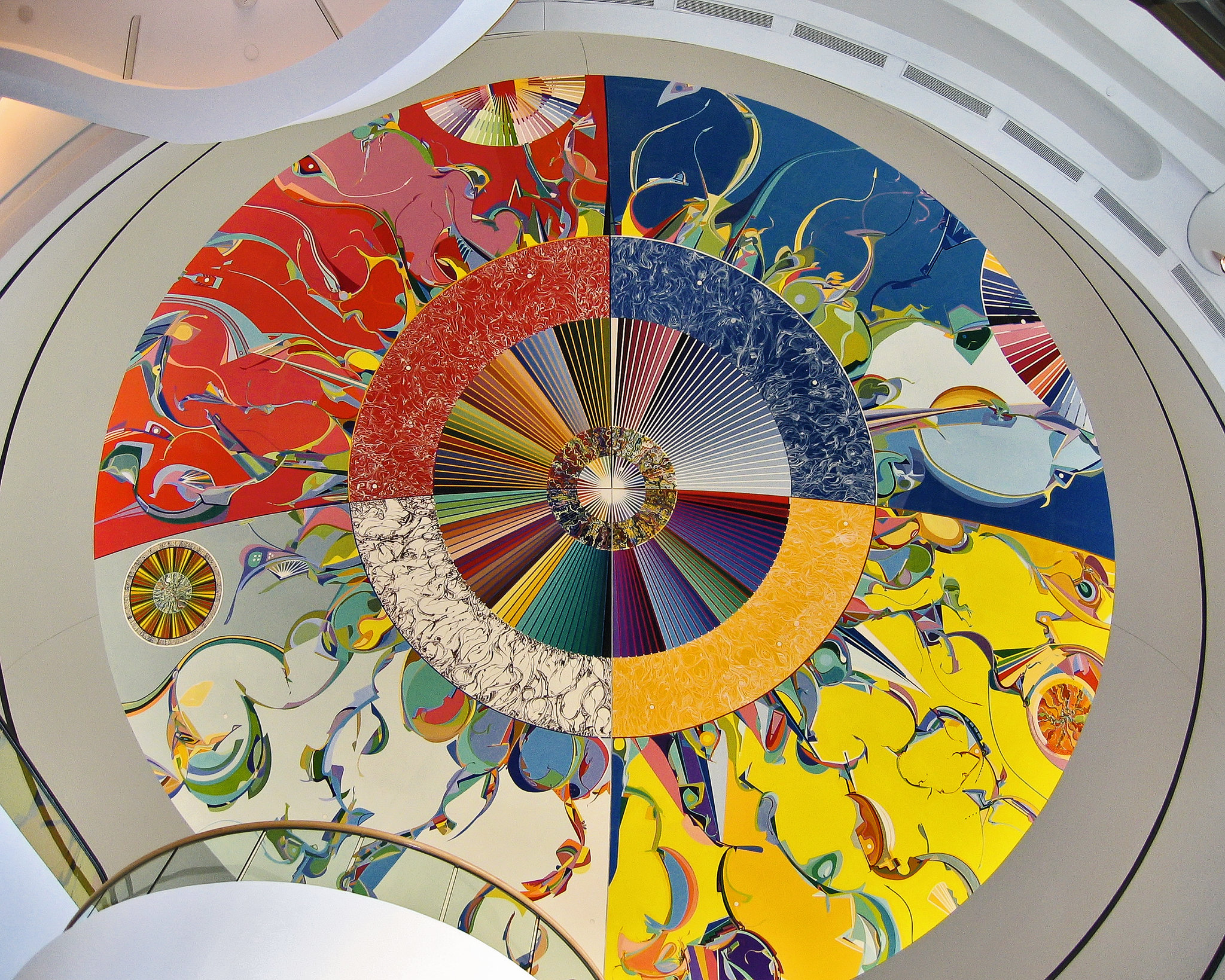 Ceiling painting, Canadian Museum of Civilization – Gatineau, Québec