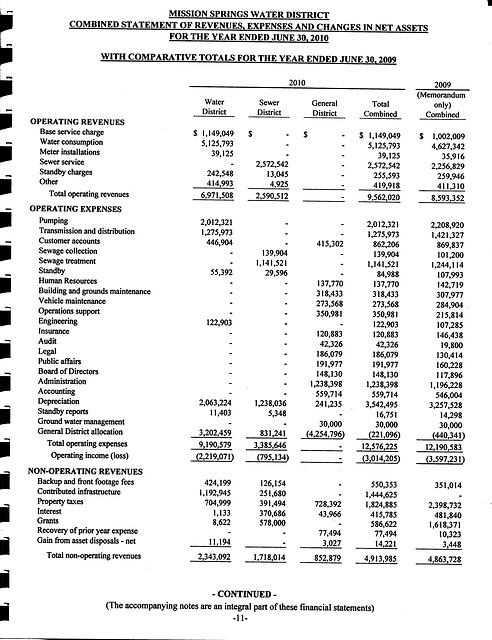 MSWD FY2010 Audit - Page 11