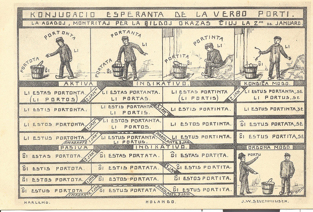 Konjugacio de la verbo "porti"