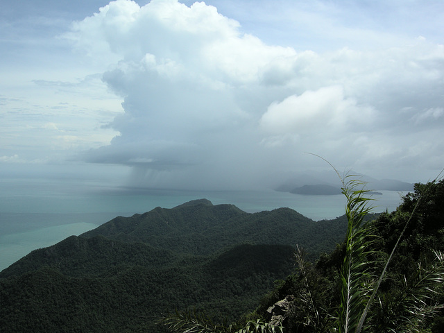 Wetter über Thailand