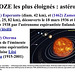 ZEO2012 11 plej foraj asteroidoj