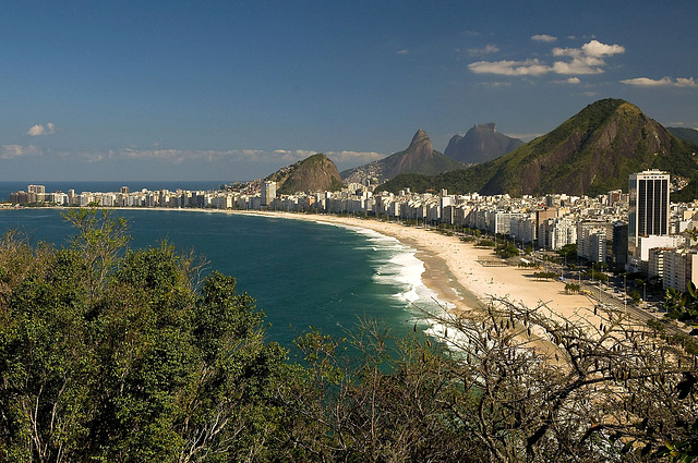 Copacabana, Rio de Janeiro