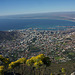 Kapstadt vom Tafelberg