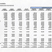 Desert Hot Springs Revenue Projections 2012-2017