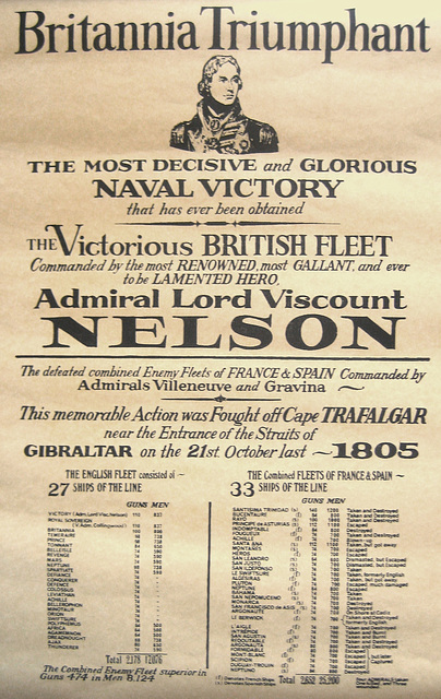 The Naval Supremacy of Britain The Naval Supremacy of Britain
