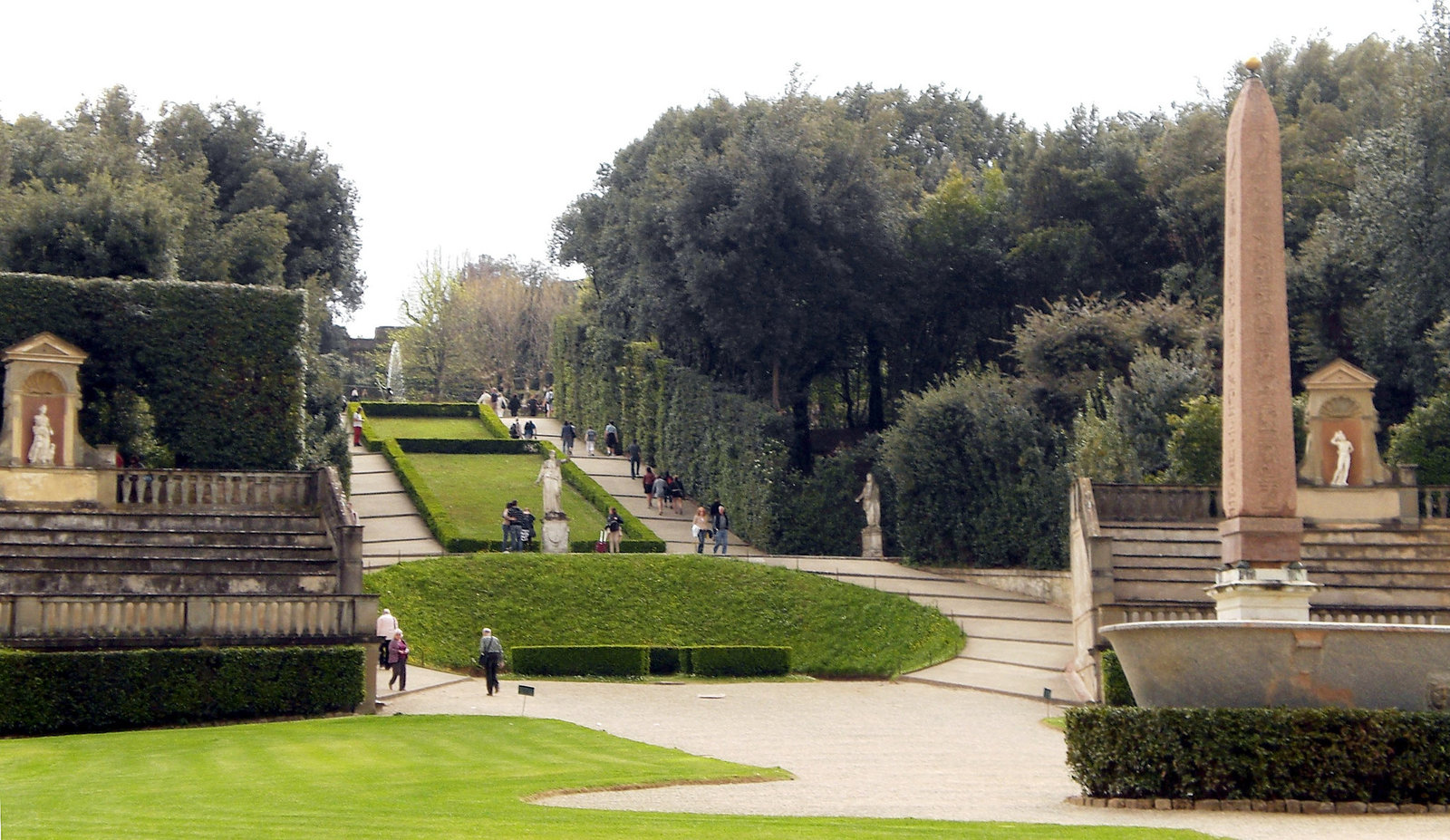 Giardino di Boboli