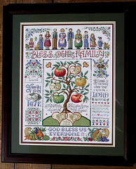 Family Tree Sampler