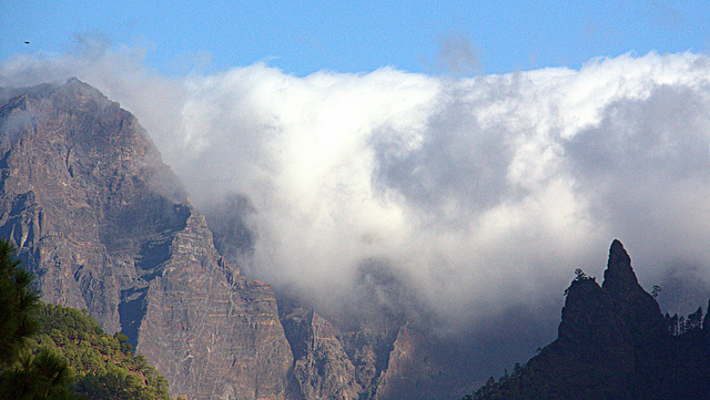 Sommets dans les nuages