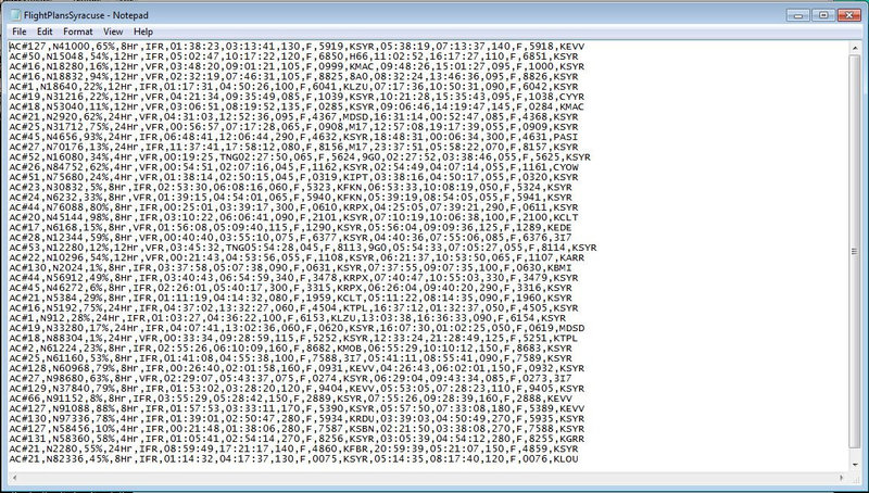 Flight Plans for Syracuse in FS2004