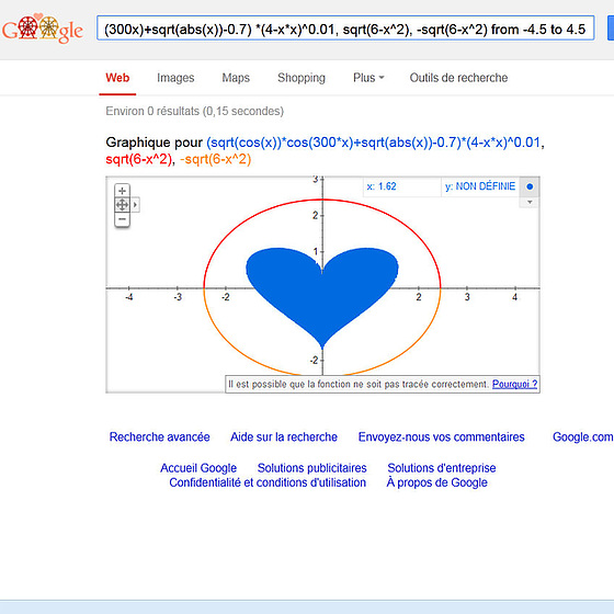 sqrt(cos(x))cos(300x)+sqrt(abs(x))-0.7) (4-xx)^0.01, sqrt(6-x^2), -sqrt(6-x^2) from -4.5 to 4.5 - Recherche Google - Mozilla Firefox 14022013 132245