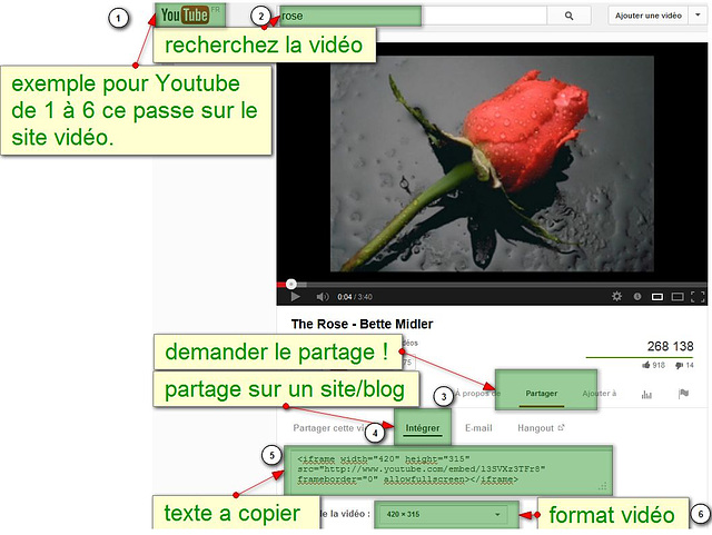 comment faire un import de vidéo #2