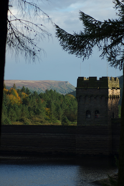 Derwent Reservoir