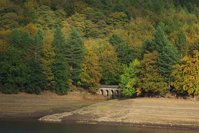 Derwent Reservoir