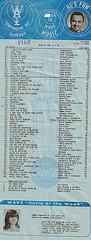 1968 WAVZ Song List #2 - View Large