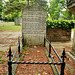 charles lamb, all saints churchyard, edmonton, london