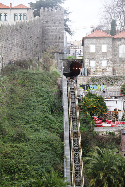 Porto - Le funiculaire des Guindais