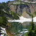 Silver Lake and Silvertip Peak