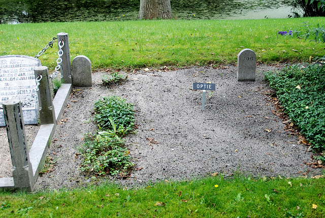 Kleverlaan Cemetery in Haarlem – Option on death