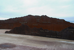 Lake district panorama