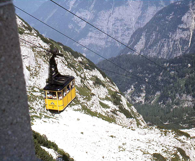 Dachstein Cable Car