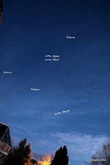 The sky at night: Star identification