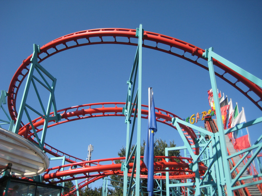 Wien, Wurstelprater