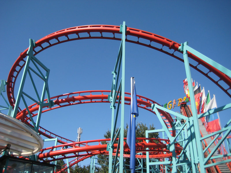 Wien, Wurstelprater