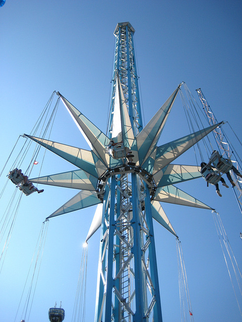 Wien, Wurstelprater