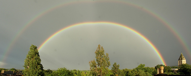 Panorainbow