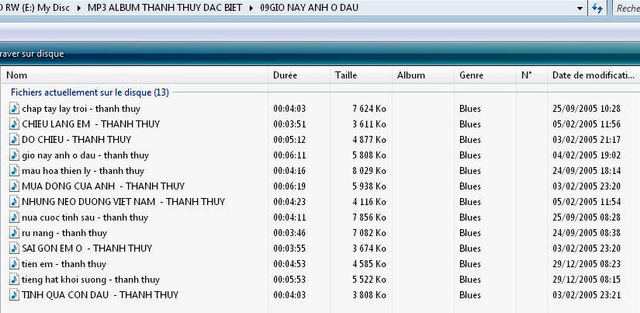 MP3 TTDB SA09 GioNayAnhODau