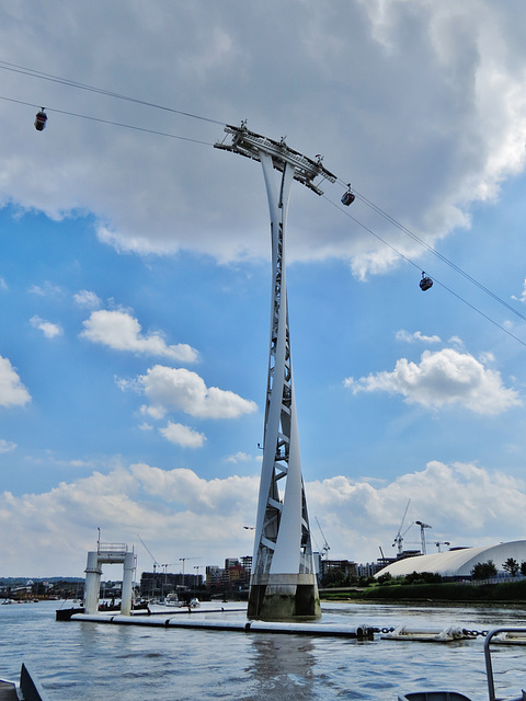 cable car, london