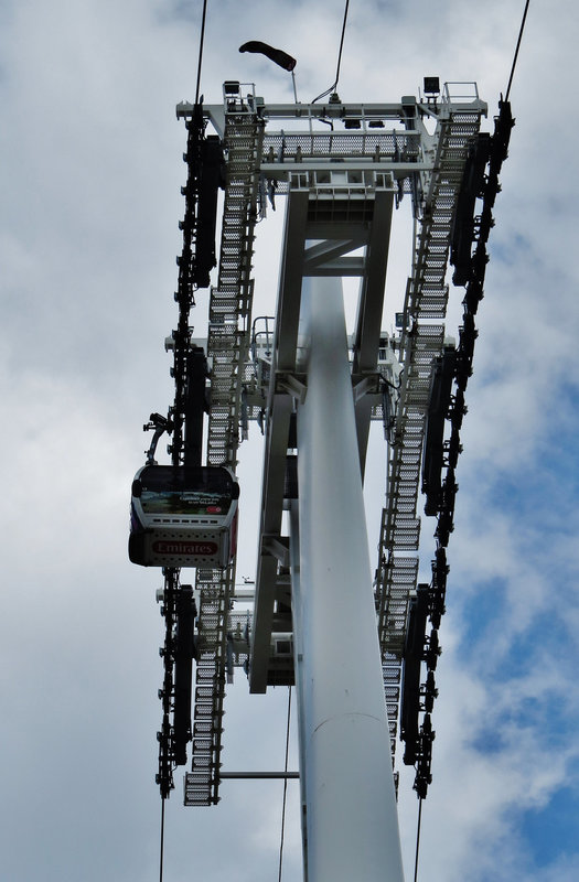 cable car, london