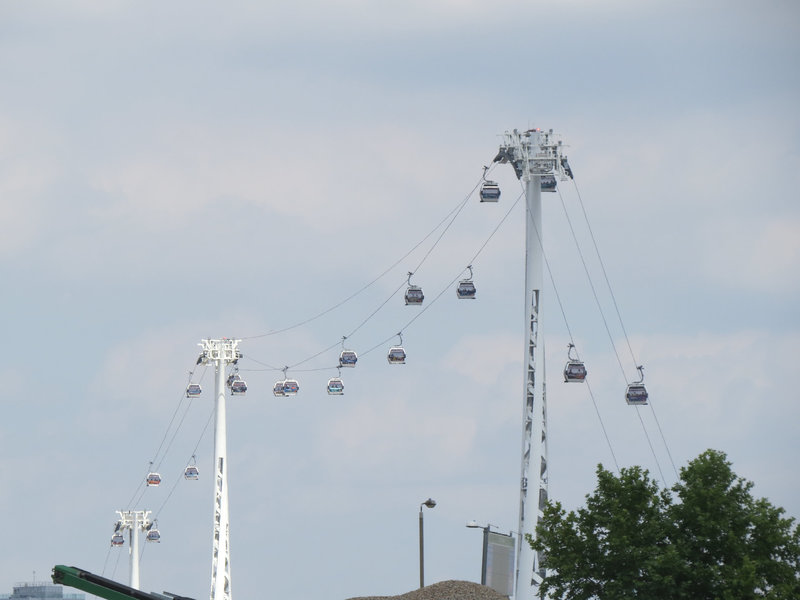 cable car, london