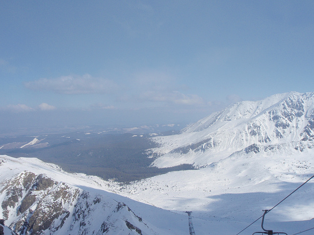 Tatry -- Kasprowy Wierch