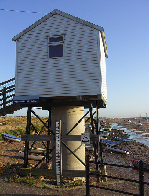 Wells Tide Recorder Station