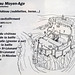 Plan du Château de la Fresnay-sur-Sarthe