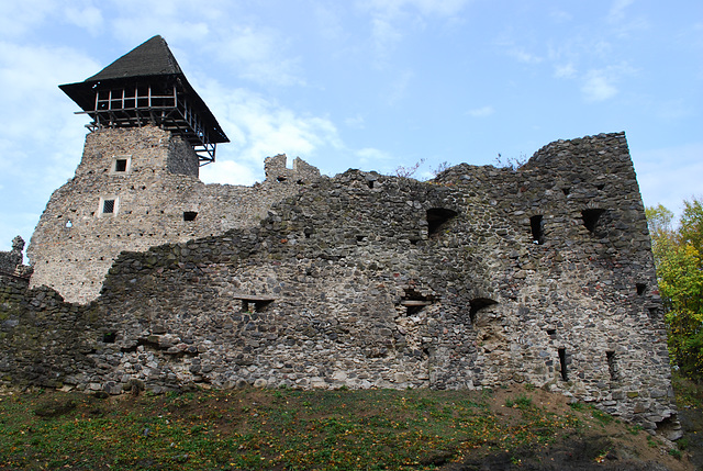 Newitzki Schloss