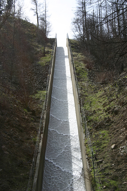 Wasteway, Yakima River