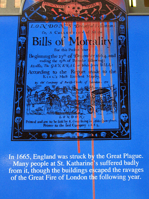 Bills of Mortality