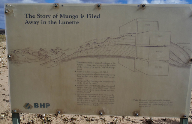 "Story of Mungo is Found in the Lunette"