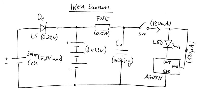 IKEA Sunnan - schematic