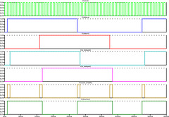 pico encoder spice: transient analysis