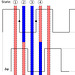 quadrature encoder: 4 state machine