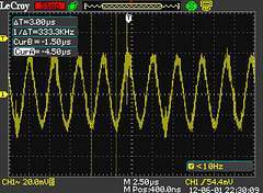 KIS-3R33S output ripple voltage