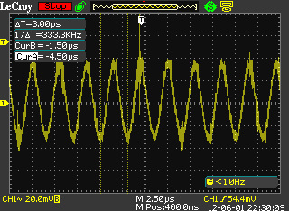 KIS-3R33S output ripple voltage