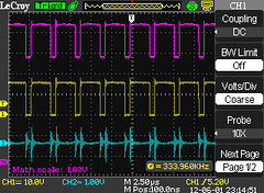 KIS-3R33S inductor voltage drop