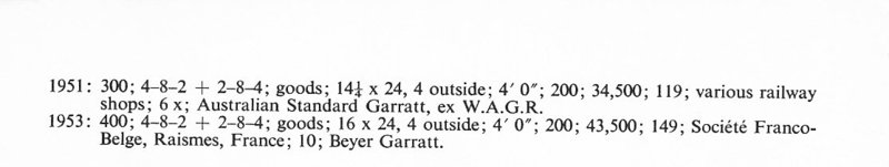 SARgarrattspecs0001
